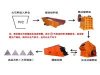 武汉砂石生产线设备_江西石子生产线价格_湖北石料生产线供应