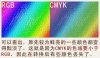 用ps软件设计纪念册文件的颜色模式设置成RGB好还是CMYK好-艺站